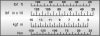 MATADOR 61740010 Nyomatékkulcs 3/8 (10mm) 5-33Nm