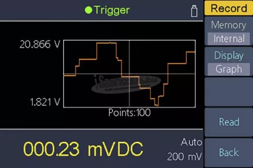 VOLTCRAFT Digitális asztali multiméter adatgyűjtővel CAT I 1000 V, CAT II 600 V 60000 digit, Voltcraft VC-7060BT