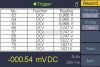 VOLTCRAFT Digitális asztali multiméter adatgyűjtővel CAT I 1000 V, CAT II 600 V 60000 digit, Voltcraft VC-7060BT
