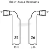 KENNEDY NO.25 12X12MM R/H HSS TOMPAHEGESZTETT ESZTERGAKÉS KEN0106120K