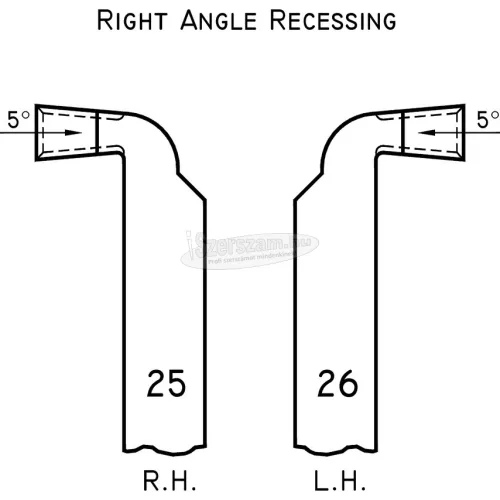 KENNEDY NO.25 12X12MM R/H HSS TOMPAHEGESZTETT ESZTERGAKÉS KEN0106120K