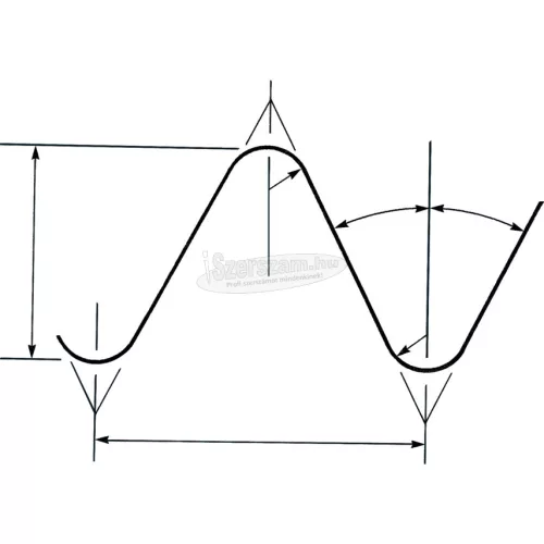 SHERWOOD NO.6BA CSAVART HORNYÚ GÉPI MENETFÚRÓ SHR0851860F